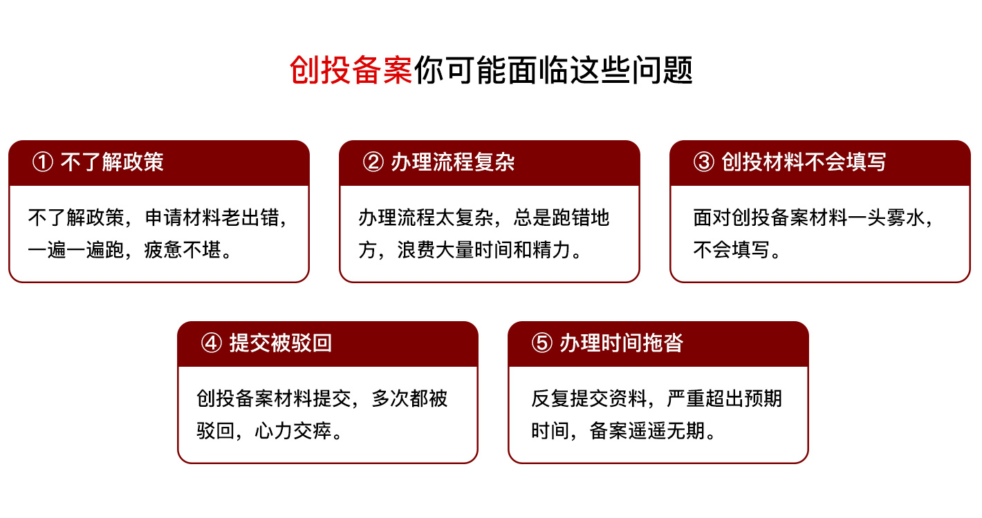 创业投资企业备案